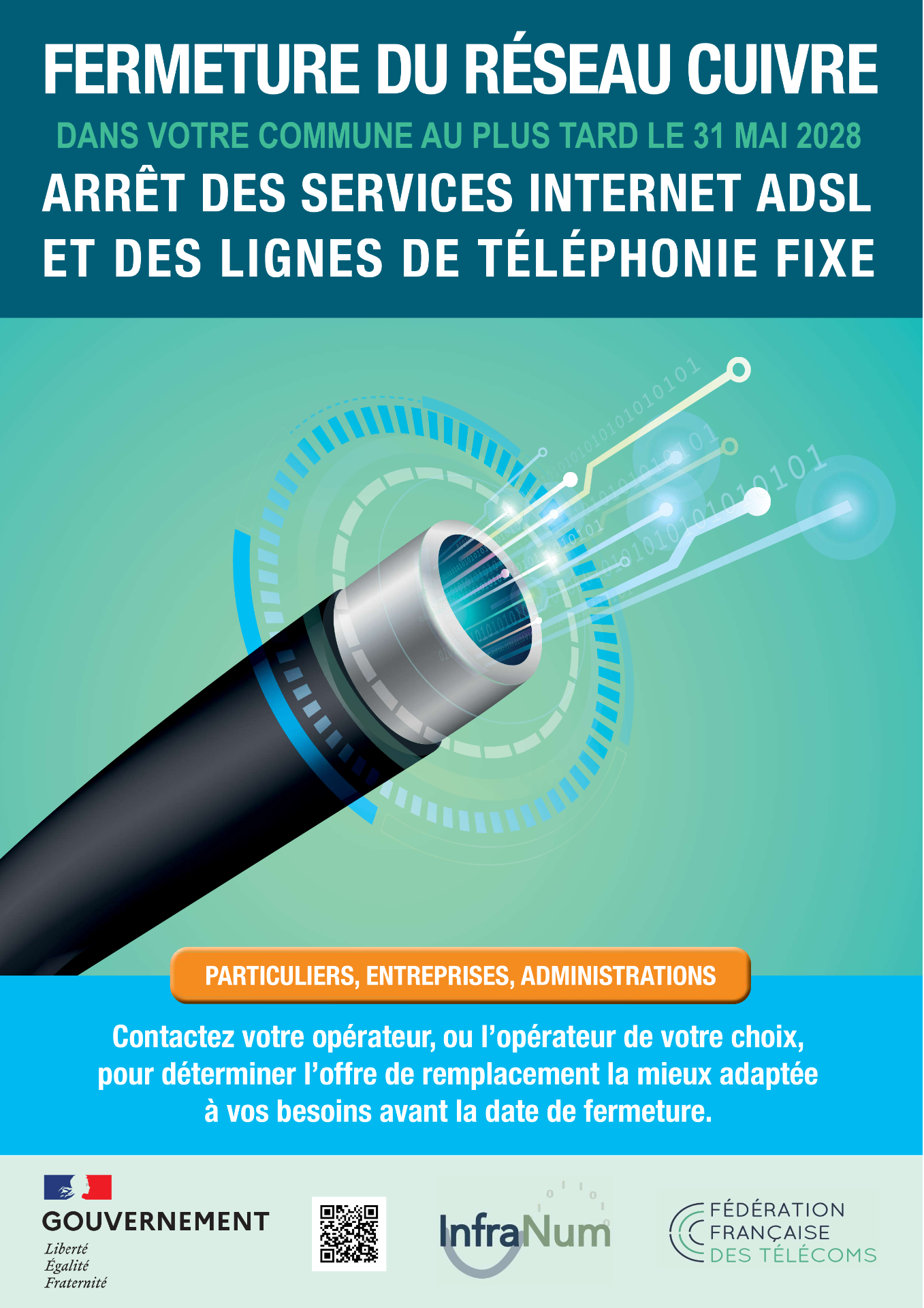 Affiche fermeture du réseau cuivre